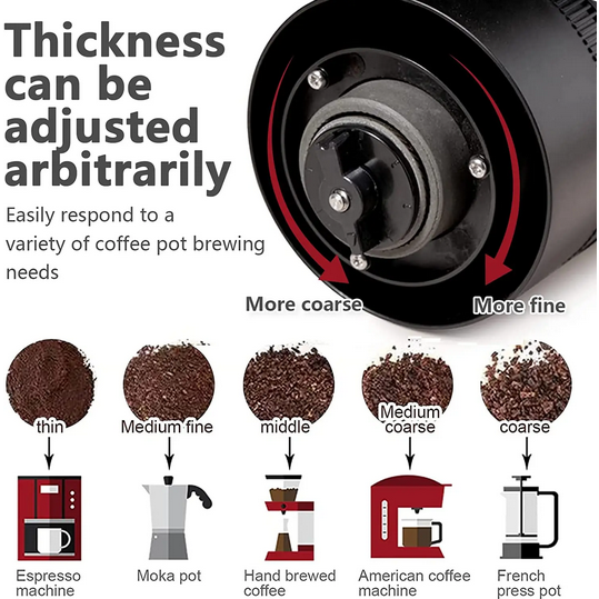 COFFEE GRINDER | TYPE-C USB CHARGE PROFESSIONAL CERAMIC GRINDING CORE - Image 2